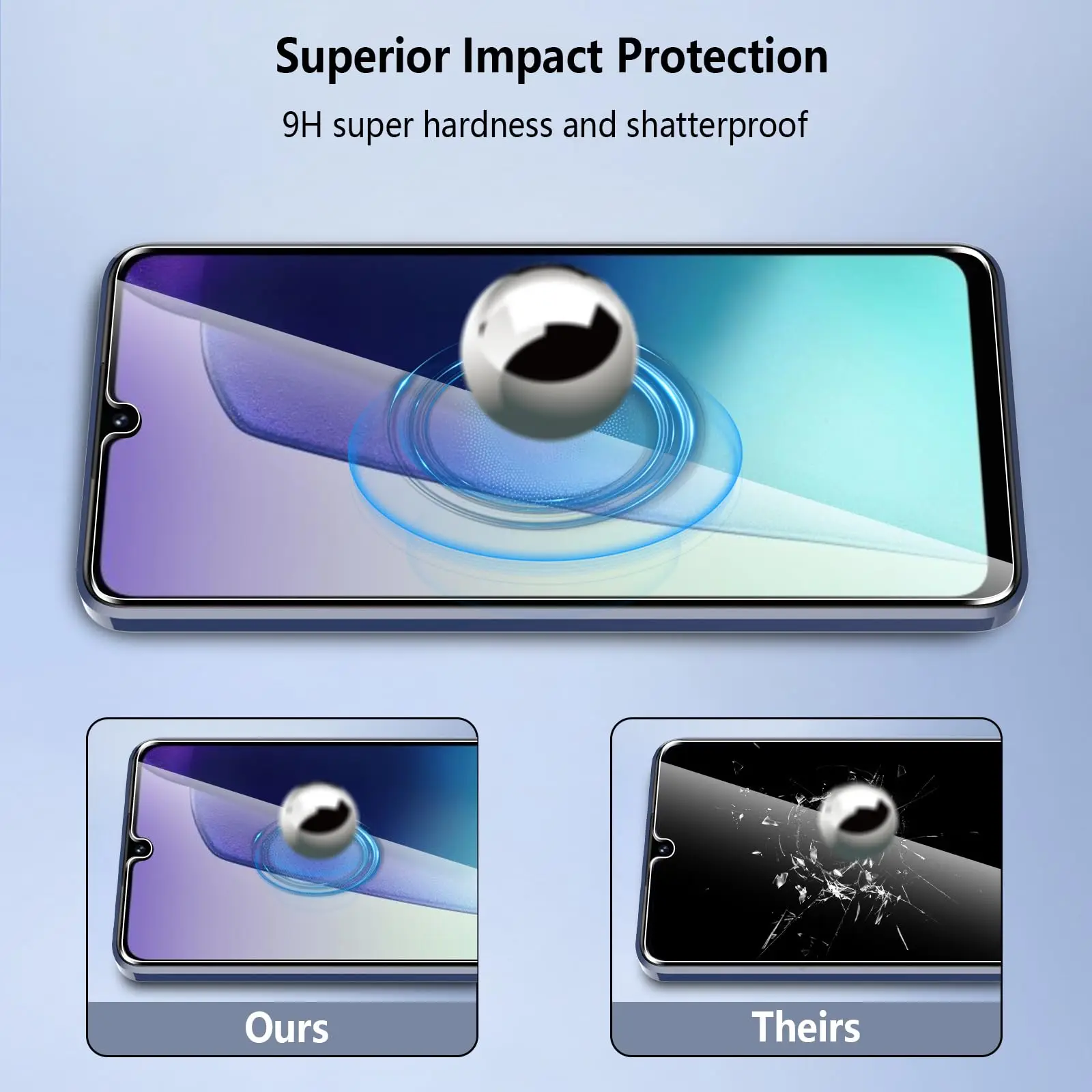 Screen Protector for Redmi 14C 6.88 inch Tempered Glass Crystal HD 9H Transparent Anti Scratch Case Friendly High Aluminum