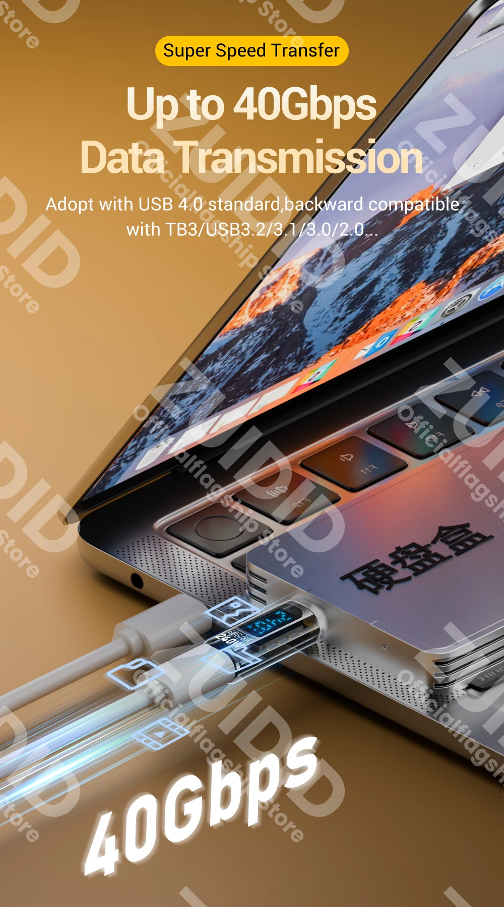 Transparent LED Display PD240W USB4.0 40Gbps Type C to C OTG Adapter 8K@60Hz 5A Fast Charging Cable for iPhone 15 14 MacBook Pro