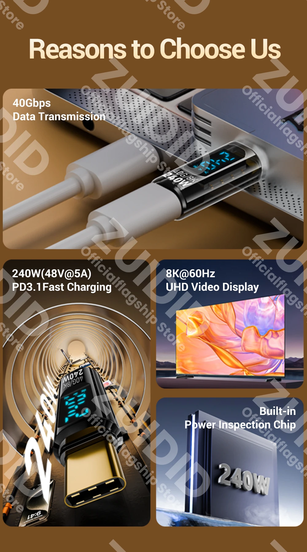 Transparent LED Display PD240W USB4.0 40Gbps Type C to C OTG Adapter 8K@60Hz 5A Fast Charging Cable for iPhone 15 14 MacBook Pro