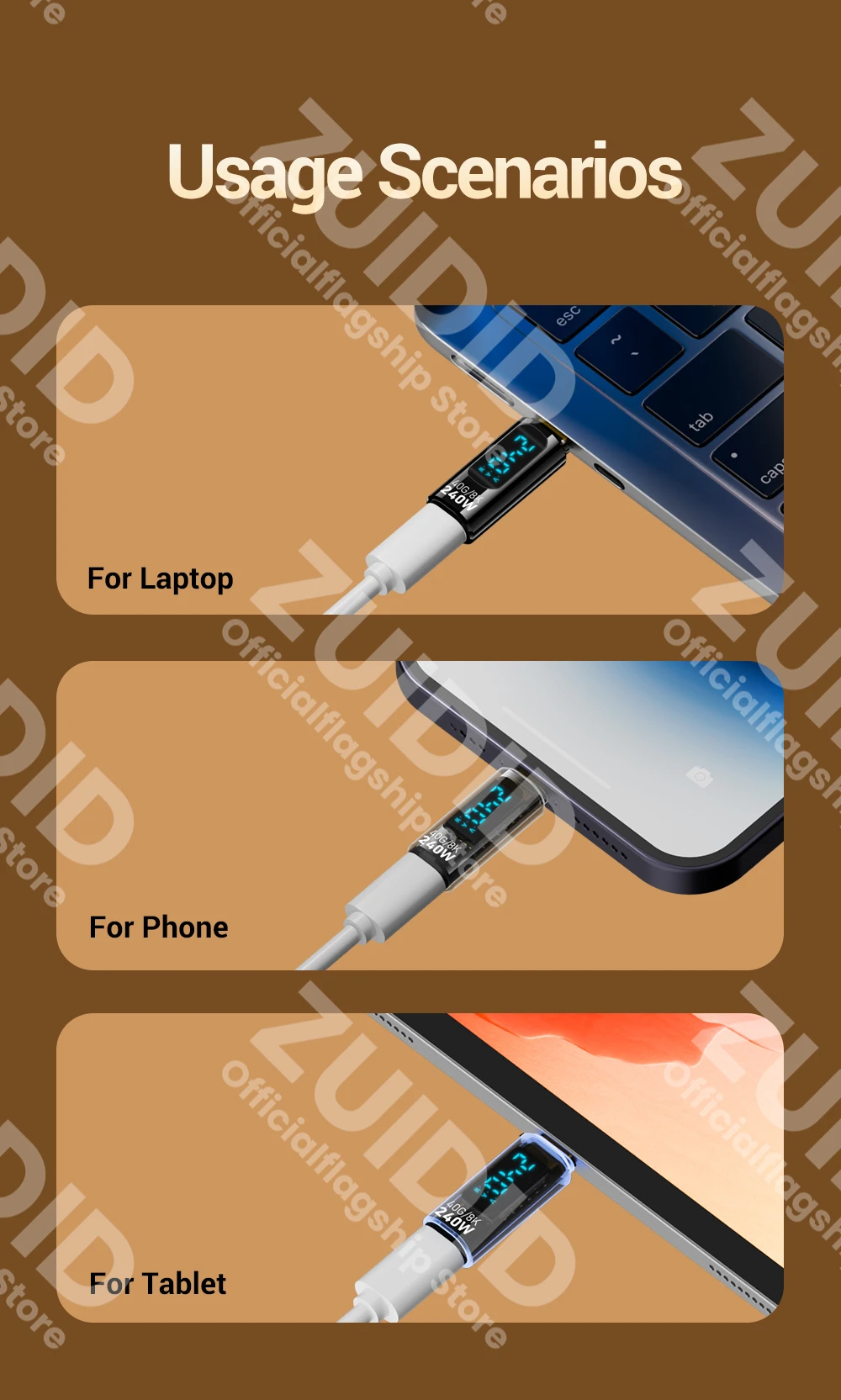 Transparent LED Display PD240W USB4.0 40Gbps Type C to C OTG Adapter 8K@60Hz 5A Fast Charging Cable for iPhone 15 14 MacBook Pro