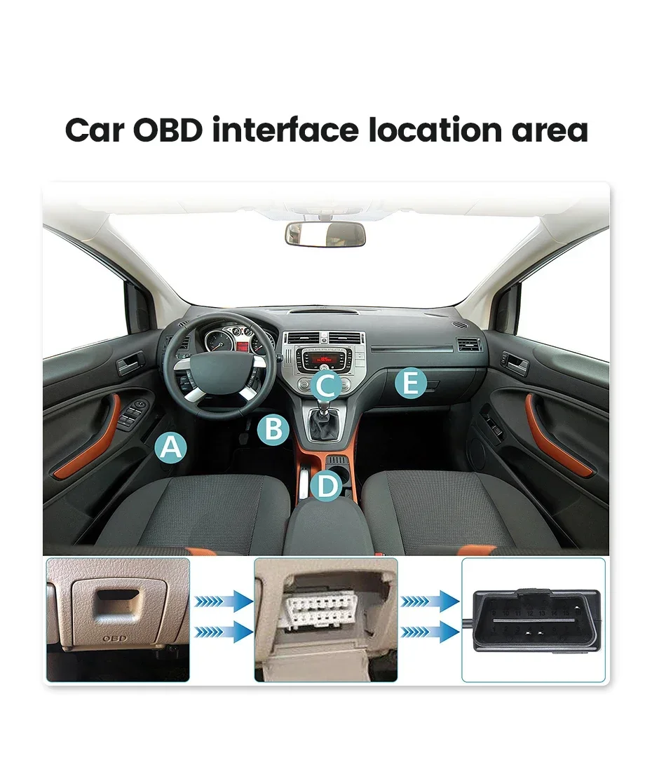 OBD Power Cable for Universal Car Interface Plug and Play with Switch for Dash Cam Camcorder Vehicle DVR Mini Micro Type-C Port