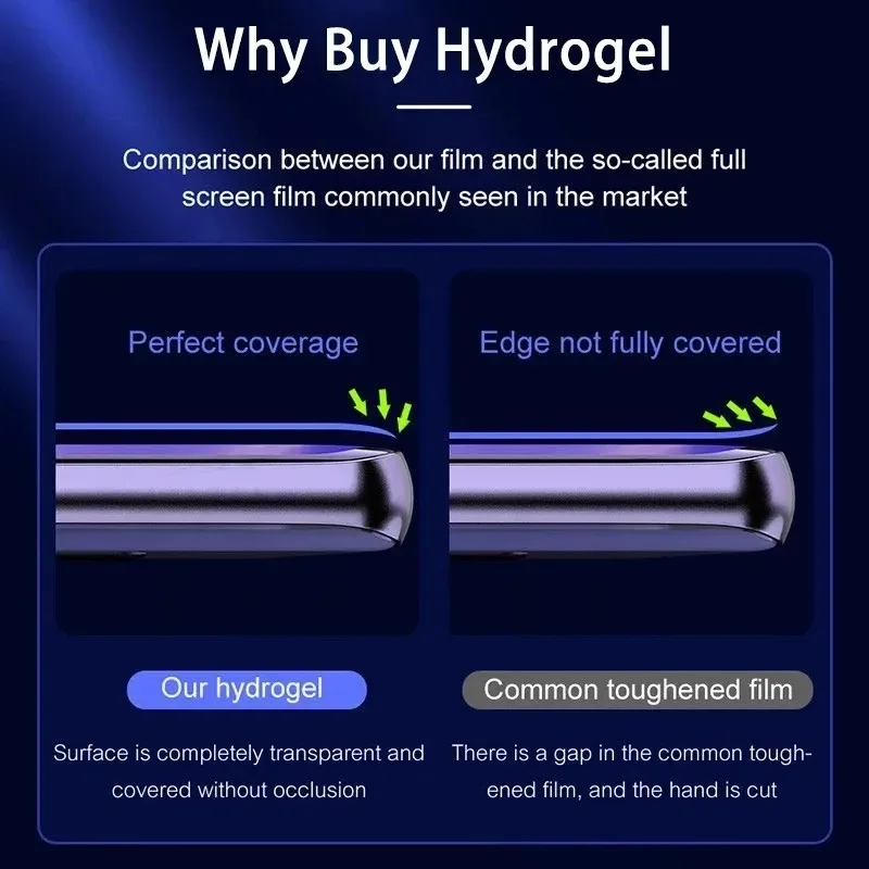 5PCS Hydrogel Film for Huawei Honor 8x 6x 7x 10X Lite 9X 9A 30i 20i Screen Protector for Honor 20 Pro 10 Lite 9 30 10i 8S 8A 9S