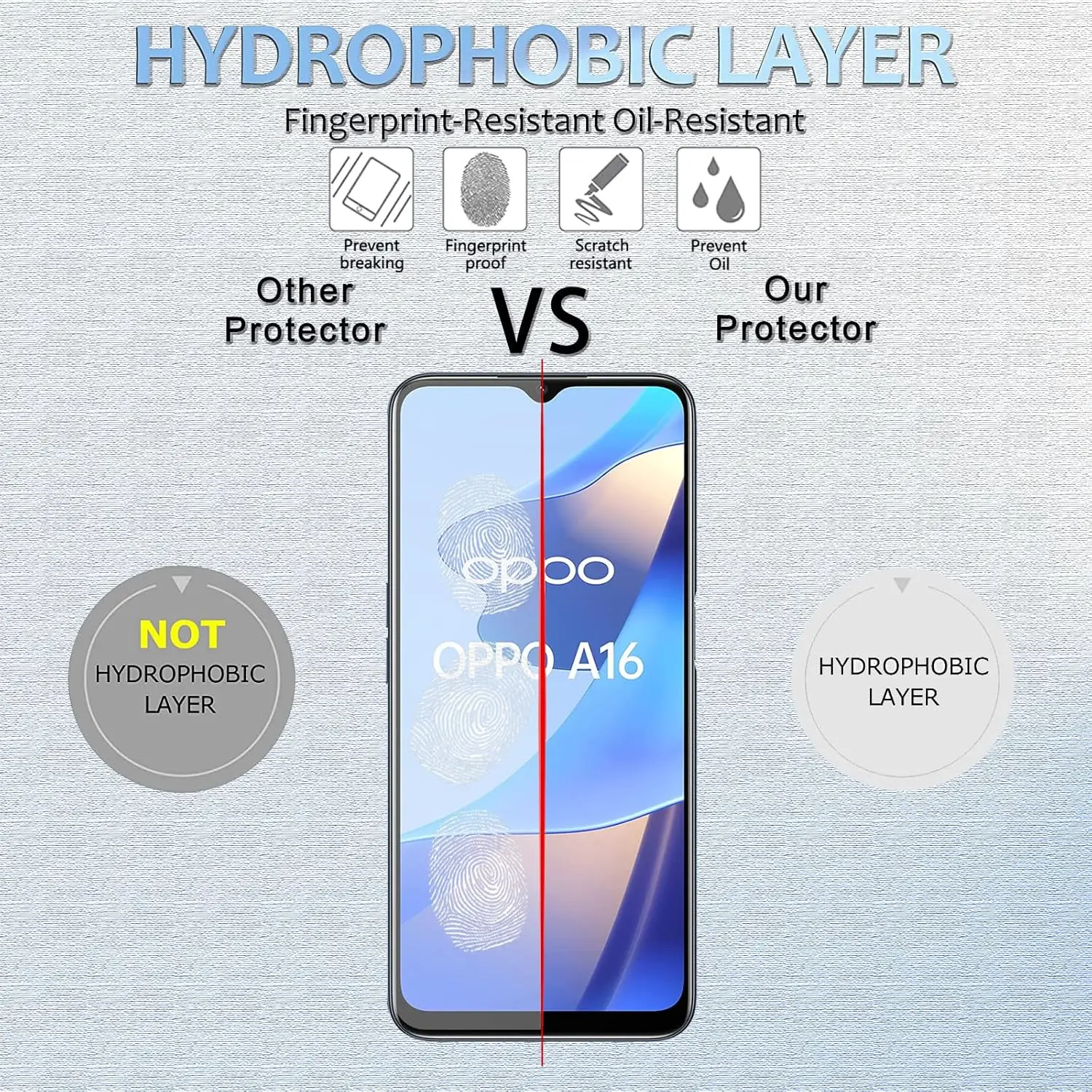 For OPPO A16 A16s A16e A16K Tempered Glass Screen Protector Glass Film