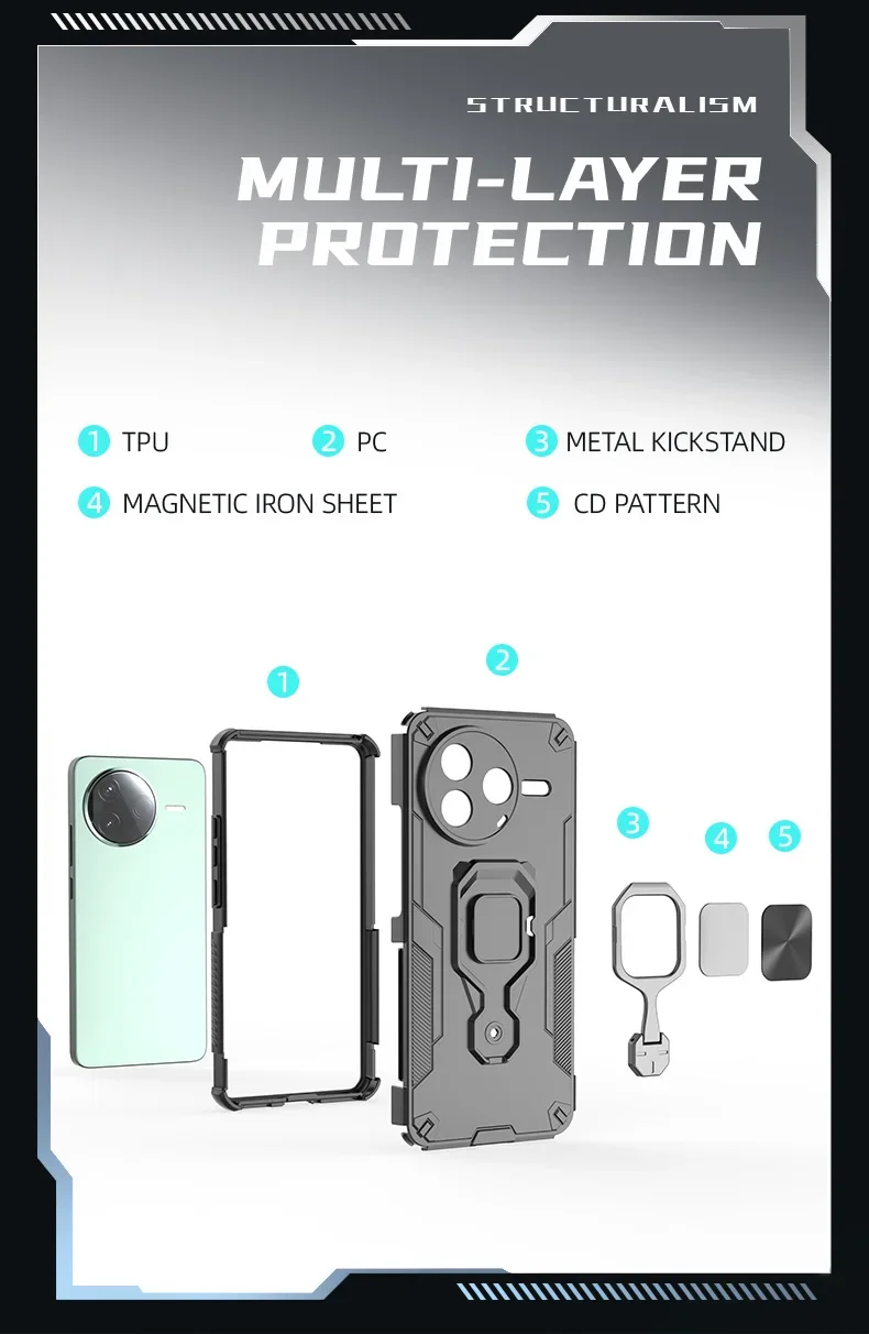 Kickstand Case For Xiaomi Poco F7 Pro F7 Ultra Cover Lens Protection Ring Stand Magnetic Bracket Shell Fundas Coque