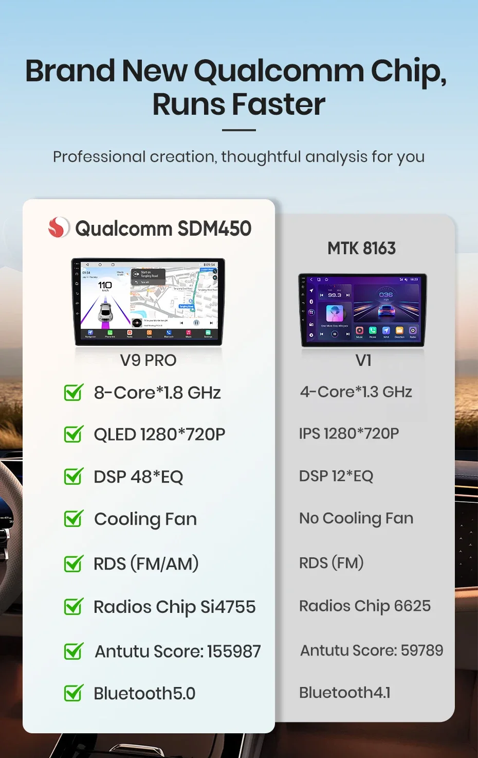 Junsun Qualcomm 8-Core 360 Camera Wireless CarPlay Android Auto Car Radio for Toyota Corolla Verso 2004-2009 GPS