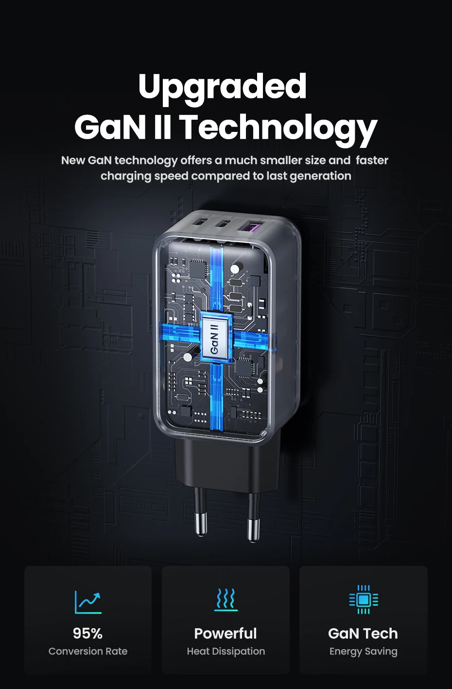 UGREEN 65W GaN Charger Quick Charge 4.0 3.0 Type C PD USB Charger for iPhone 16 15 14 Pro Max Fast Charger For Laptop PD Charger