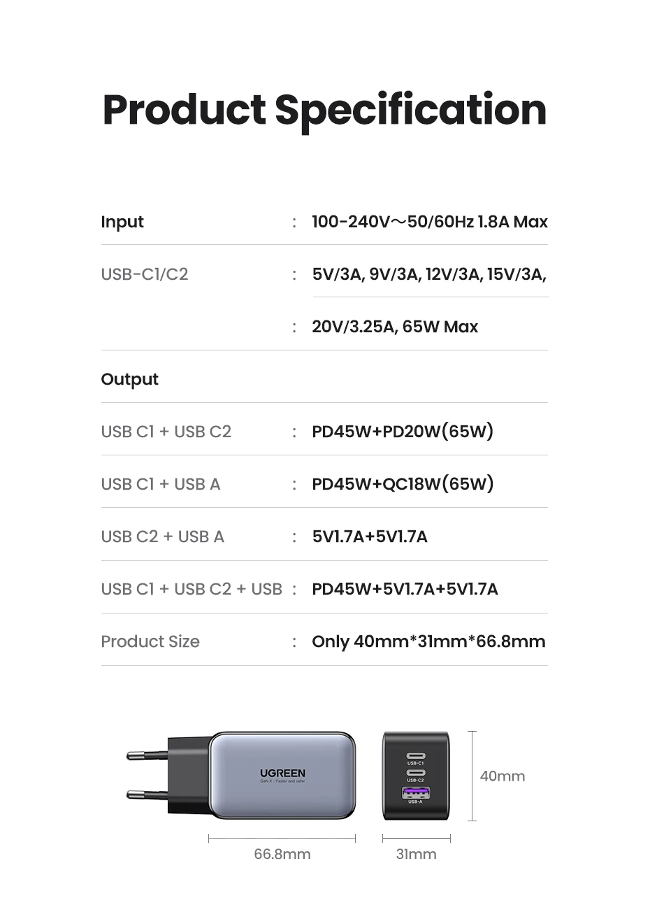 UGREEN 65W GaN Charger Quick Charge 4.0 3.0 Type C PD USB Charger for iPhone 16 15 14 Pro Max Fast Charger For Laptop PD Charger