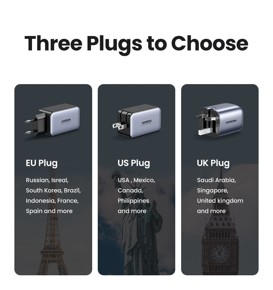 UGREEN 65W GaN Charger Quick Charge 4.0 3.0 Type C PD USB Charger for iPhone 16 15 14 Pro Max Fast Charger For Laptop PD Charger