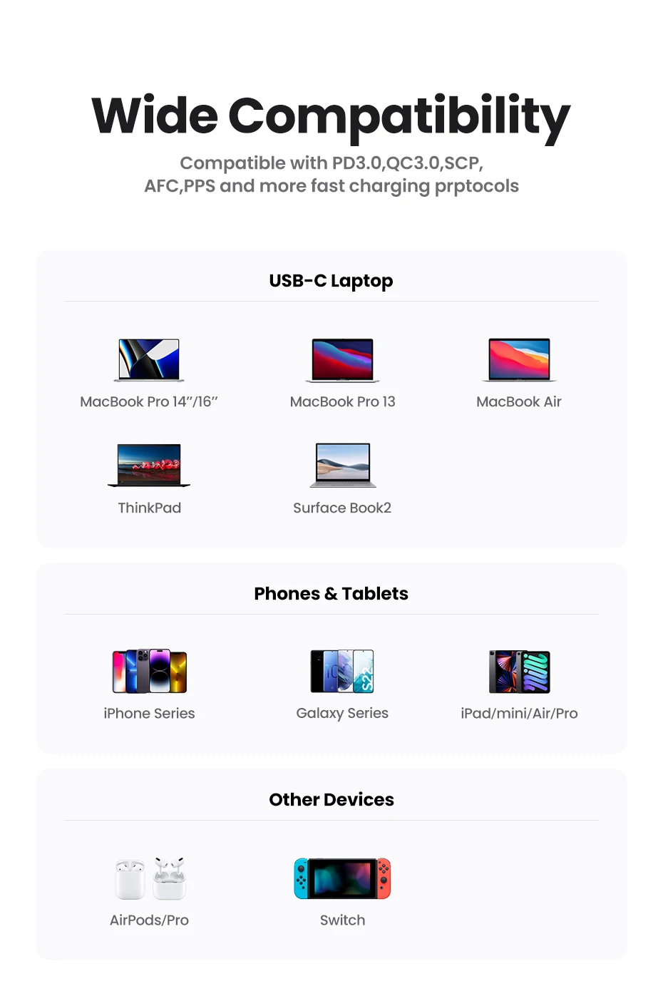 UGREEN 65W GaN Charger Quick Charge 4.0 3.0 Type C PD USB Charger for iPhone 16 15 14 Pro Max Fast Charger For Laptop PD Charger