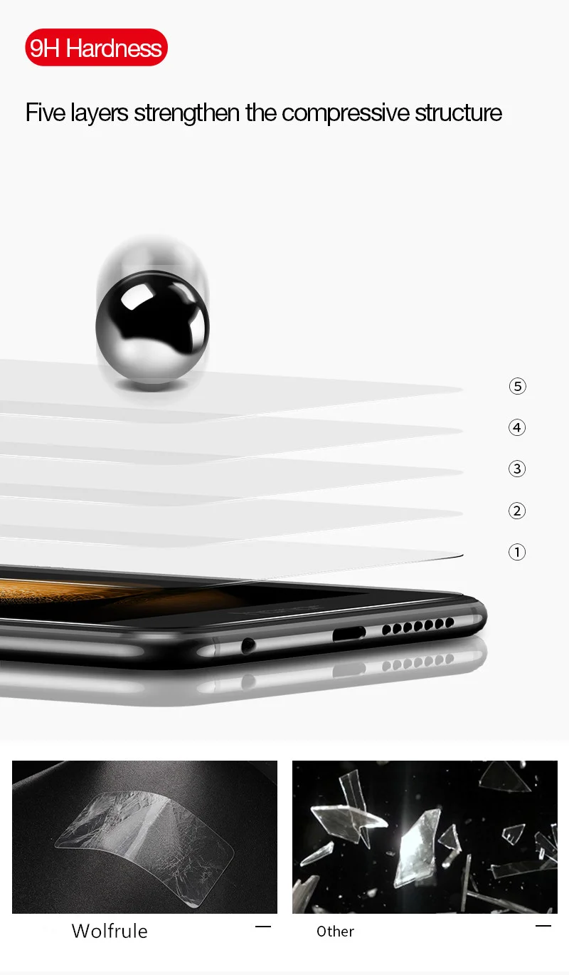 1/2/3/4Pcs For iPhone 5 Glass Apple iPhone 5 5S SE 2016 Tempered Glass 9H Transparent Clear Protective Screen Protector iPhone 5