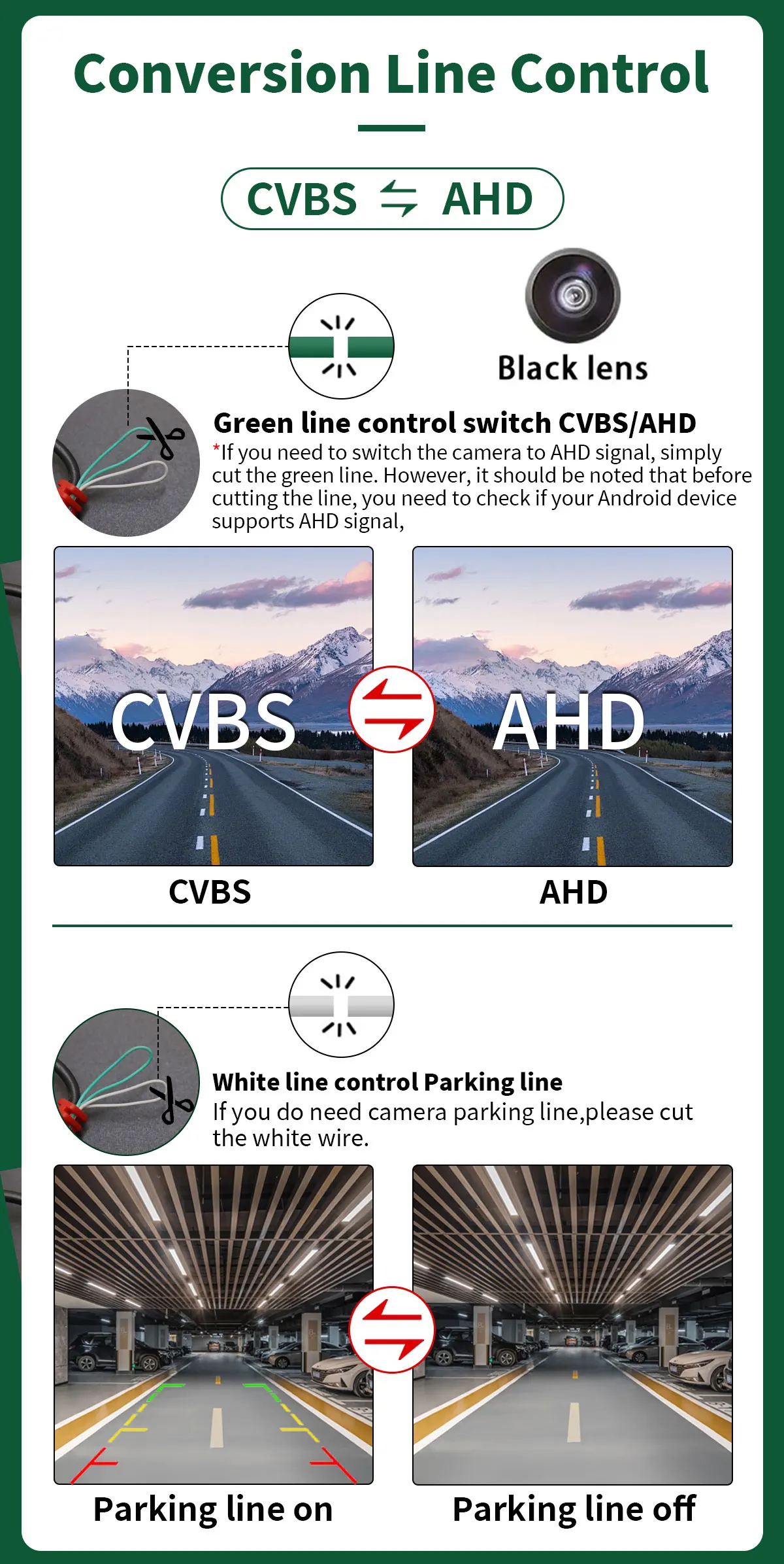 AHD 1080P Waterproof Car Rear View Reverse Camera for BMW E60 E39 E90 E82 E61 X1 E84 X5 E70 E92 3/5 Series E88 E93 X6
