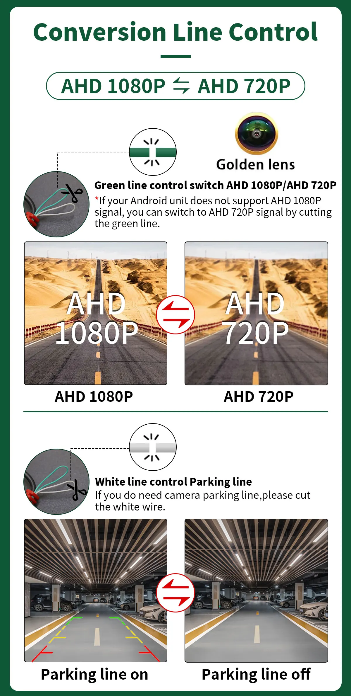 AHD 1080P Waterproof Car Rear View Reverse Camera for BMW E60 E39 E90 E82 E61 X1 E84 X5 E70 E92 3/5 Series E88 E93 X6