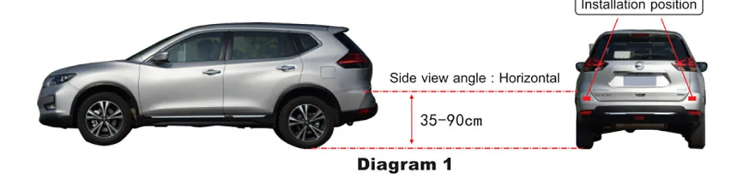 Universal Model Is Suitable For All Cars BSD Blind Spot Monitoring, High Speed Overtaking Assist Warning