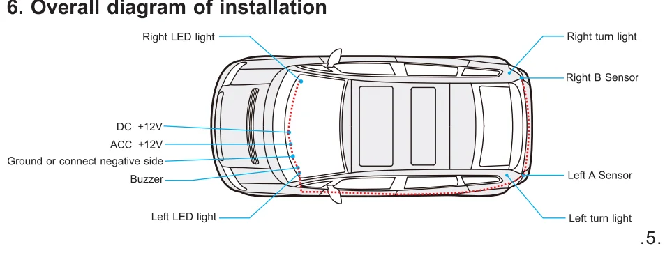Universal Model Is Suitable For All Cars BSD Blind Spot Monitoring, High Speed Overtaking Assist Warning