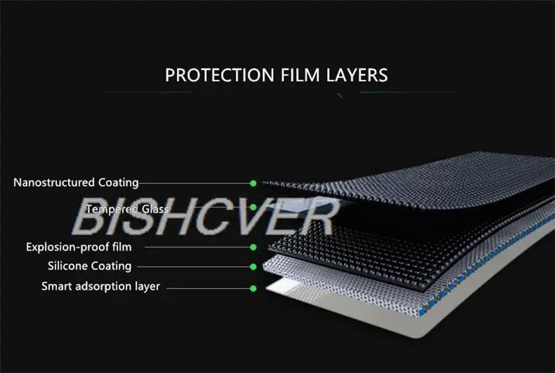 FOR Oukitel WP18 Pro 5.93" Tempered Glass Protective ON For Oukitel WP18 WP 18 Screen Protector Smart Phone Cover Film