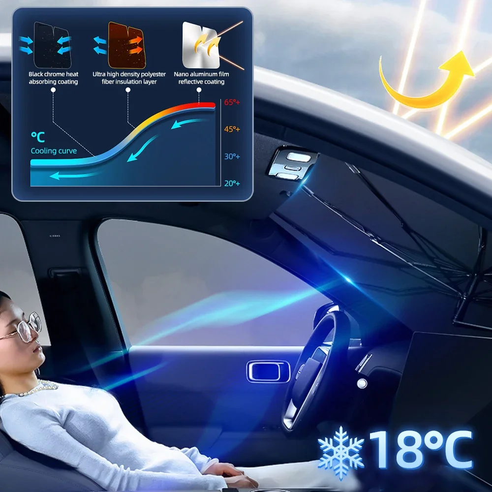 Upgraded Car Sunshade Umbrella Car Front Window Sunshade Cover Car Sunshade Cover Car Windshield Protection Auto Accessories
