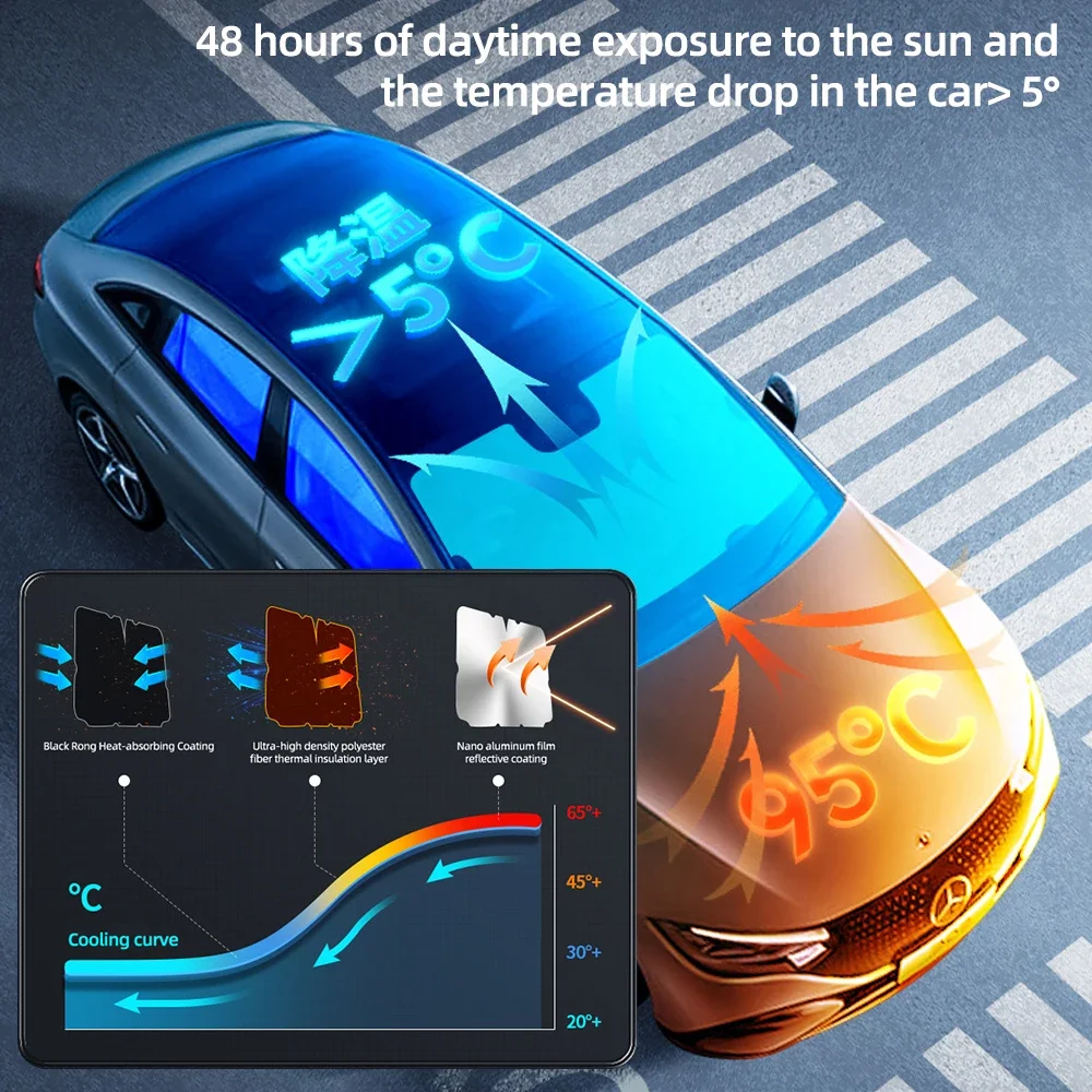 Upgraded Car Sunshade Umbrella Car Front Window Sunshade Cover Car Sunshade Cover Car Windshield Protection Auto Accessories