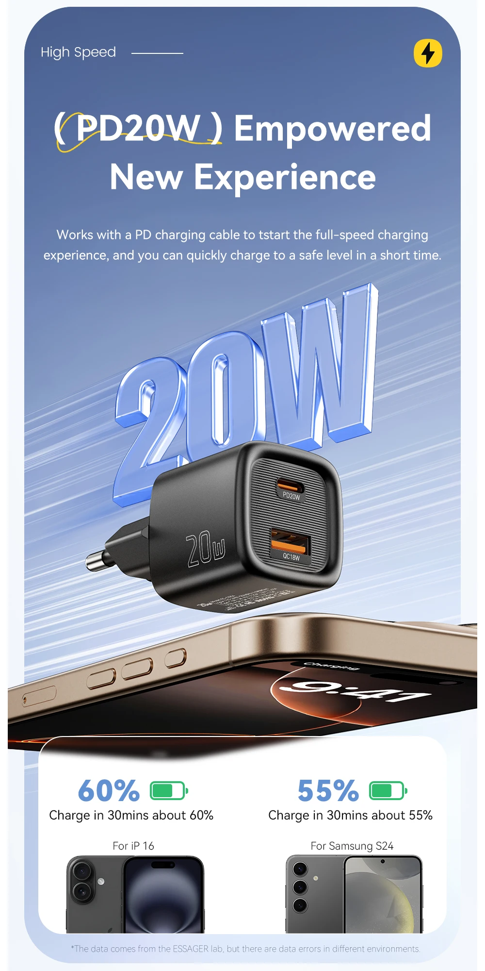 Essager 20W USB C Charger Portable Type C Charger Support PD Fast Charging For iPhone 16 15 14 13 12 11 Pro Max 8 Quick Charger