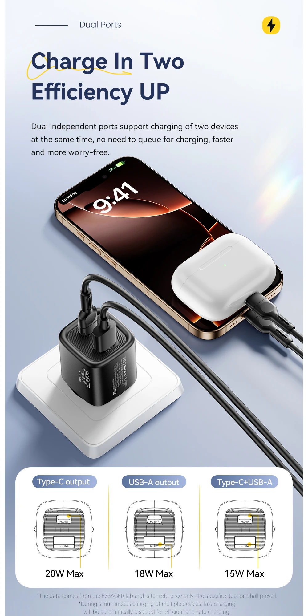 Essager 20W USB C Charger Portable Type C Charger Support PD Fast Charging For iPhone 16 15 14 13 12 11 Pro Max 8 Quick Charger