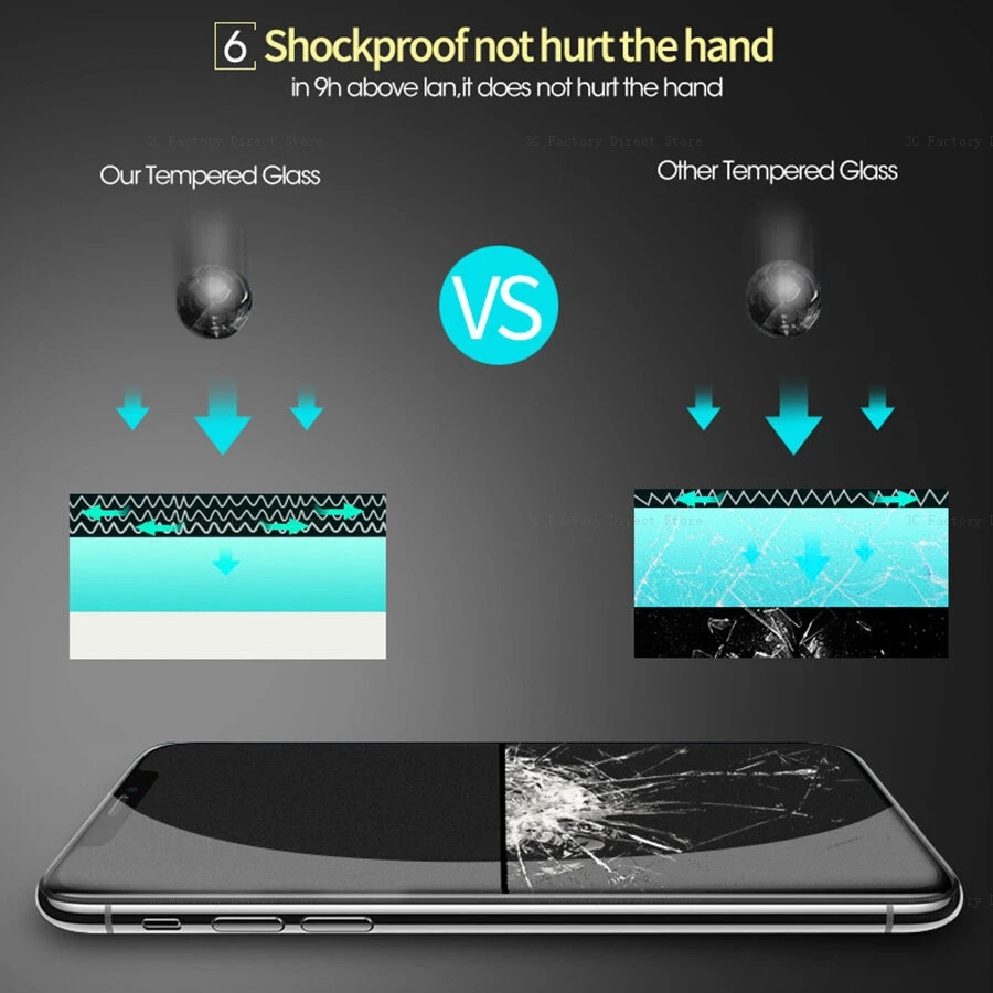 For iPhone 14 Pro Max 13 12 11 Pro Max XS X XR 7 8 14 Plus 13 Mini SE3 HD Matte Tempered Glass Frosted Screen Anti-fingerprint