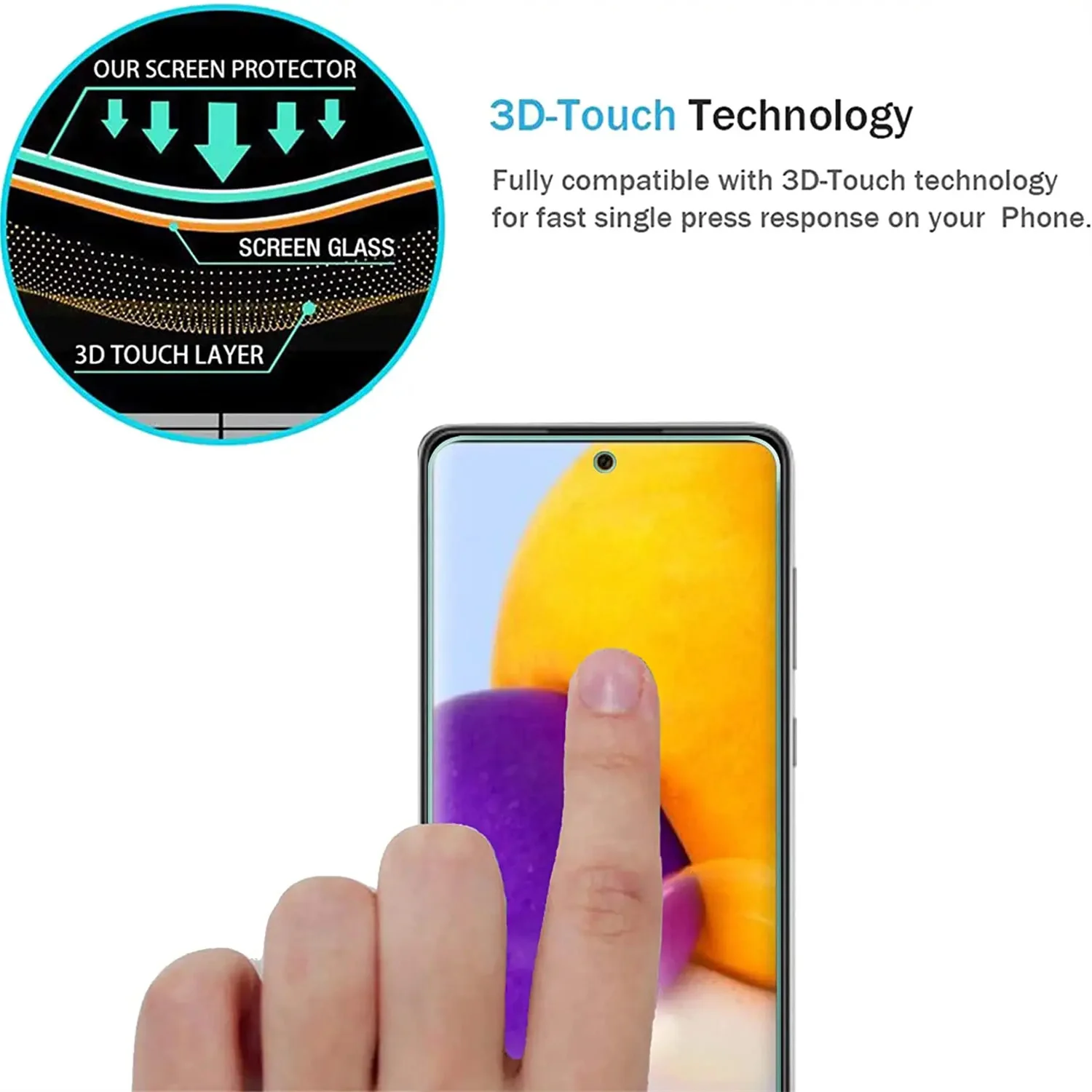 2/4Pcs Tempered Glass For Samsung Galaxy A53-5G Screen Protector Glass Film
