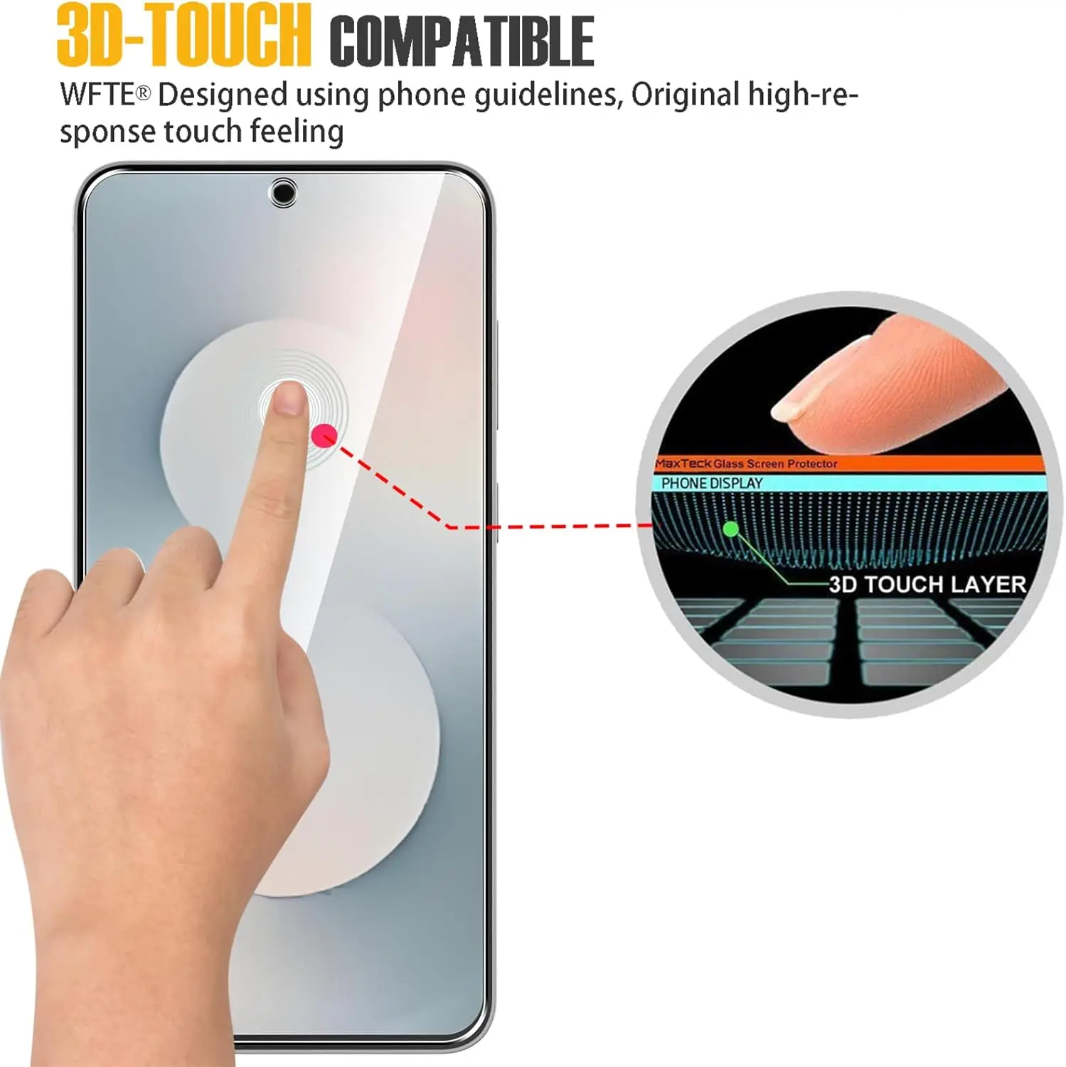 For Samsung Galaxy S25 FE 9H 2/4pcs HD Tempered Glass Film