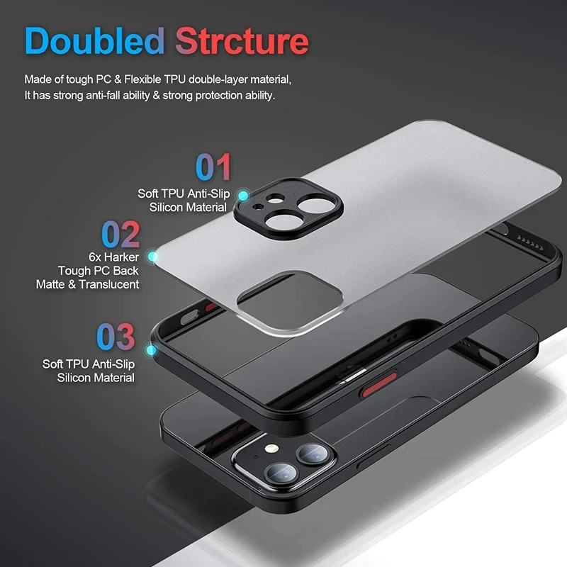 Croatia Passport Phone Case For iPhone 16 15 14 13 12 11 Mini Pro Max X XR XSMax 7 8 6 6s Plus Matte Clear Back Cover