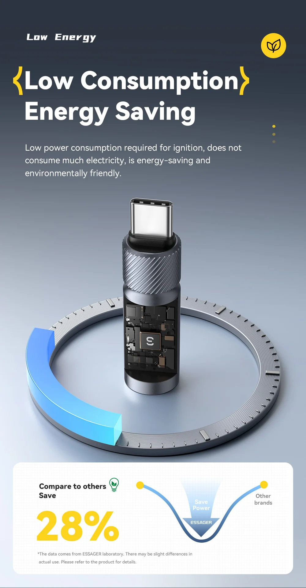 Essager TypeC Mini Cigarette Lighter Tungsten Wire Blowing Safety and Energy Saving Without Charging Can Be Carried On The Plane