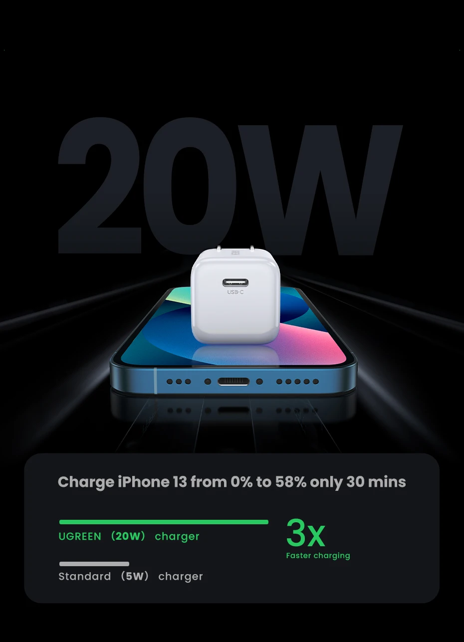 【US Plug】UGREEN USB Type C Charger 20W PD Fast Charger for iPhone 15 14 Quick Charge 4.0 30 Phone Charger for Samsung PD Charger