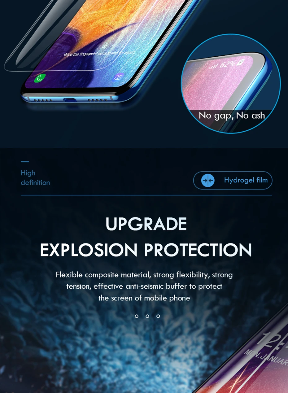 2in1 HD Full Hydrogel Film For SJCAM C300 Action Camera Lens Screen Protective ON SJCAMC300 C 300 Protector Cover