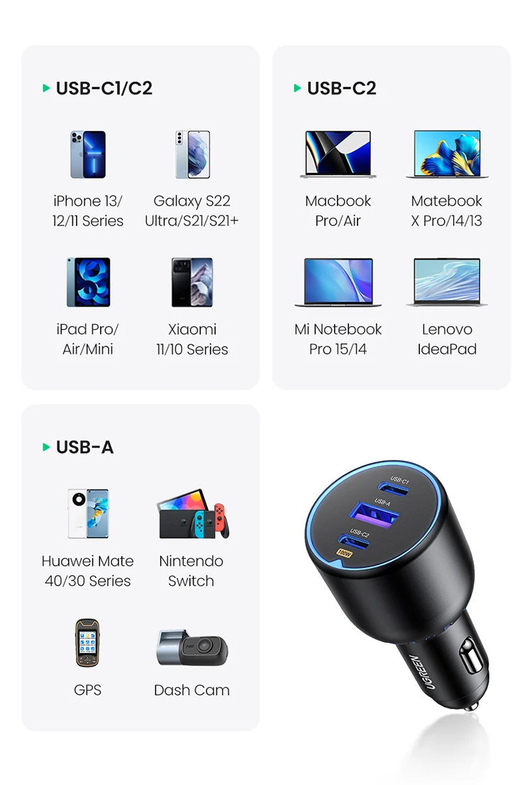 UGREEN 130W USB C Car Charger For Xiaomi iPhone 17 Samsung Galaxy S24 Laptops Tabet PD3.0 Fast Charging USB Type C Car Charger