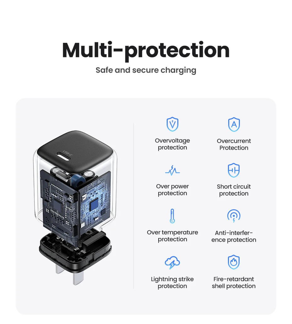 【US Plug】UGREEN 20W GaN Charger PD Fast Charger USB C PD3.0 QC3.0 Quick Charging For iPhone 15 14 Pro Samsung Xiaomi USB Charger