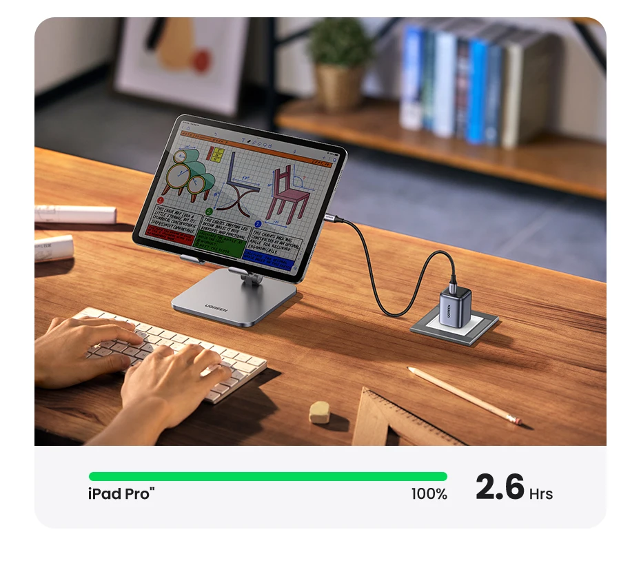 【US Plug】UGREEN 20W GaN Charger PD Fast Charger USB C PD3.0 QC3.0 Quick Charging For iPhone 15 14 Pro Samsung Xiaomi USB Charger