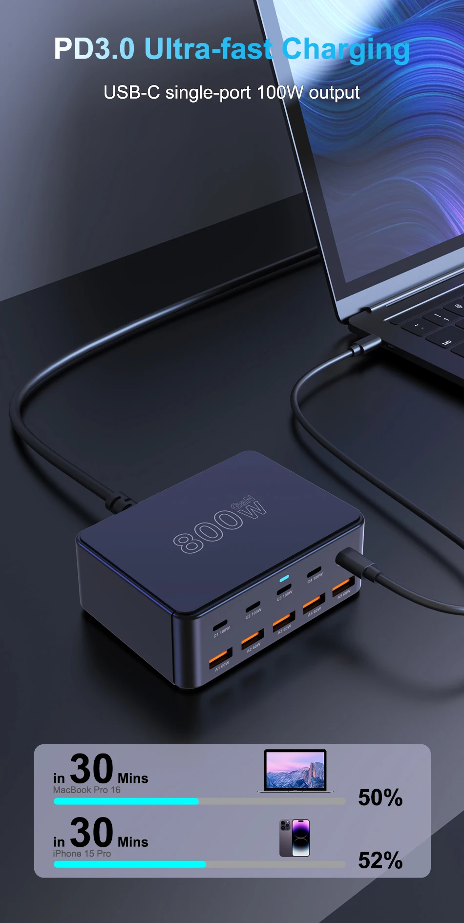 UHOMEBUY 800W GaN Desktop Charger 10-port USB Type C PD 100W Charger Quick Charge 3.0 Fast Charger Mobile USB Charger