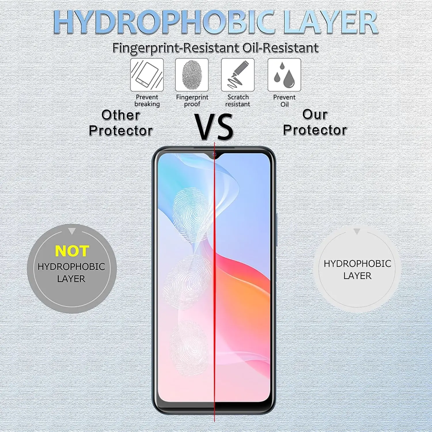 For VIVO Y21s Tempered Glass