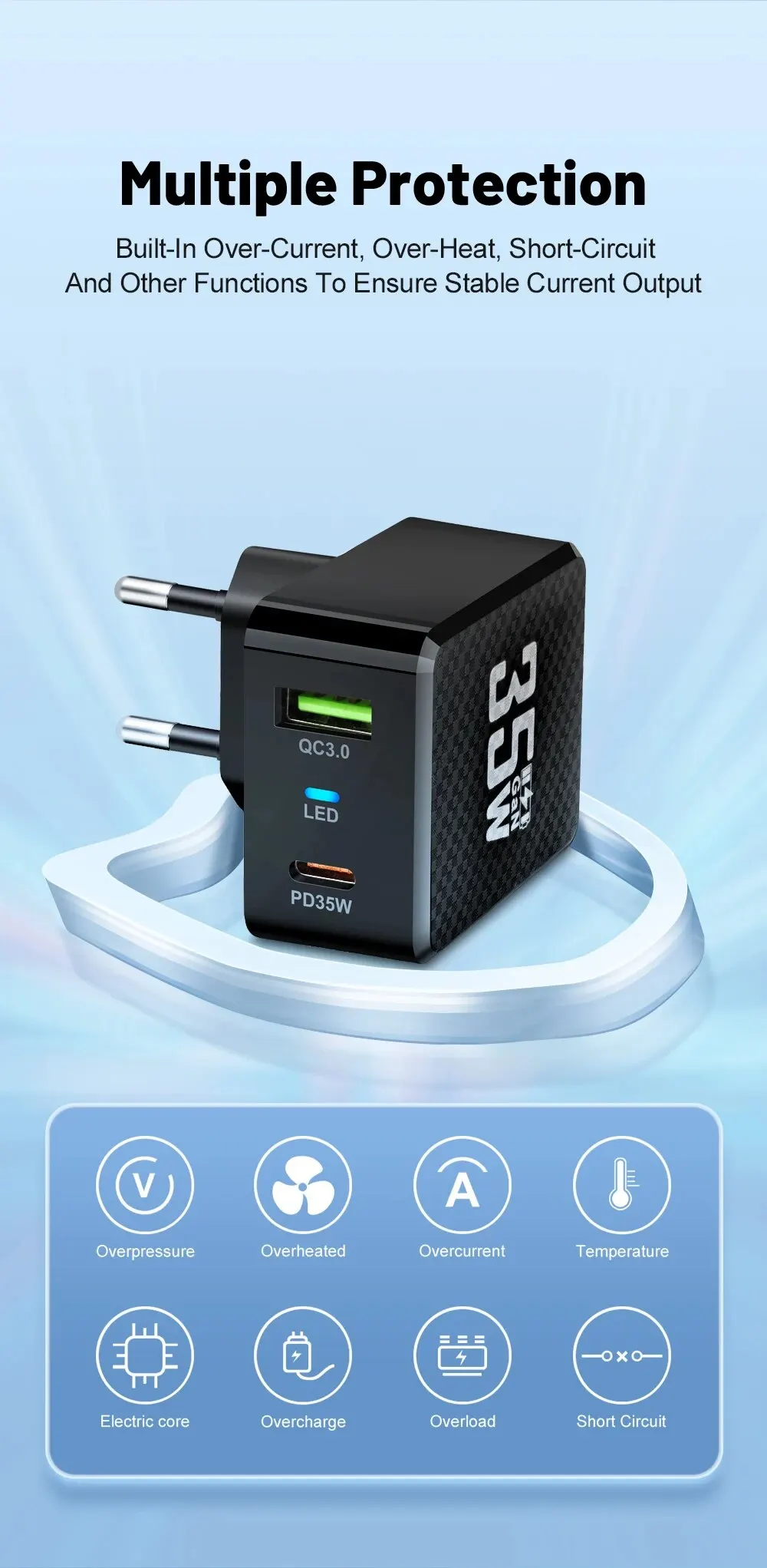 35W GaN USB Type C Charger Tablet Fast Charger QC3.0 PD3.0 Charge Adaper For Iphone 15 Xiaomi Poco F5 Laptop Charger