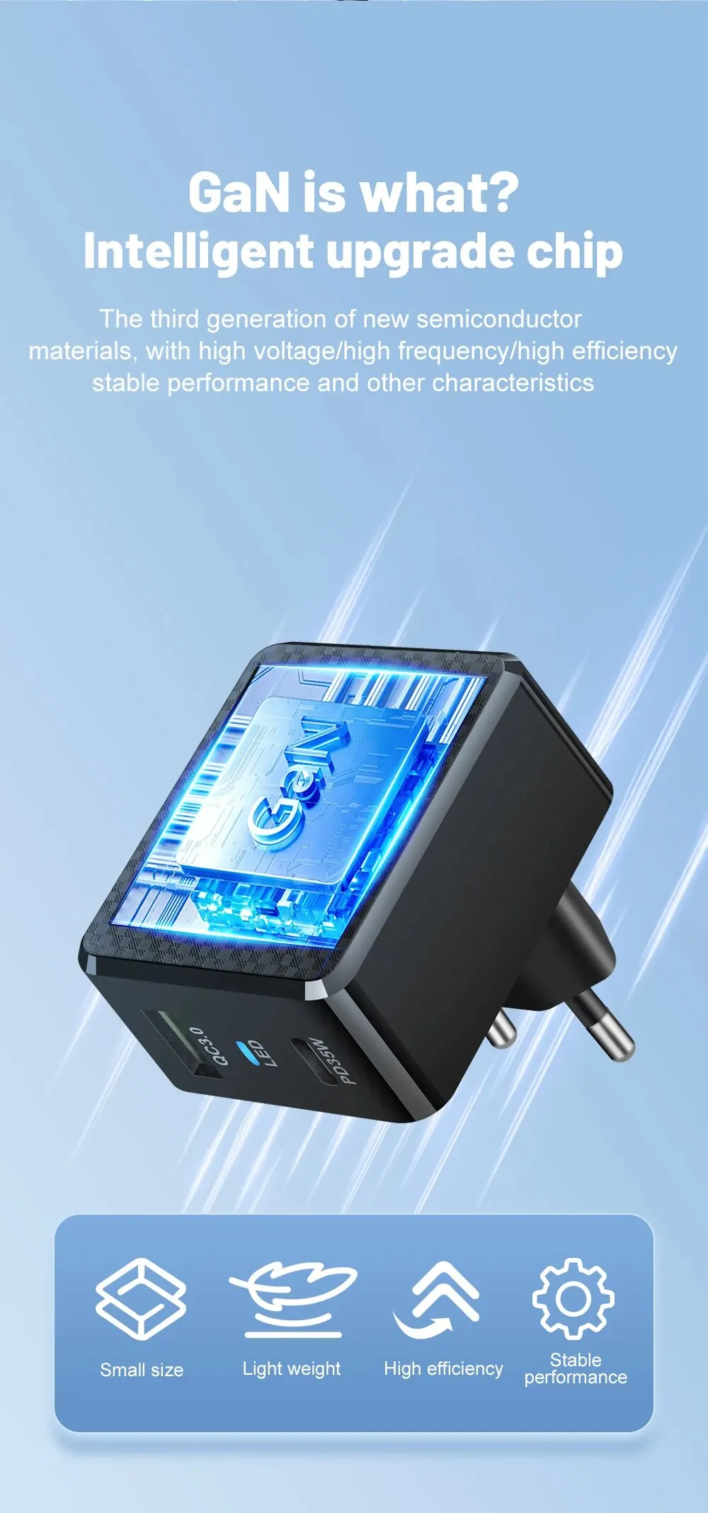 35W GaN USB Type C Charger Tablet Fast Charger QC3.0 PD3.0 Charge Adaper For Iphone 15 Xiaomi Poco F5 Laptop Charger