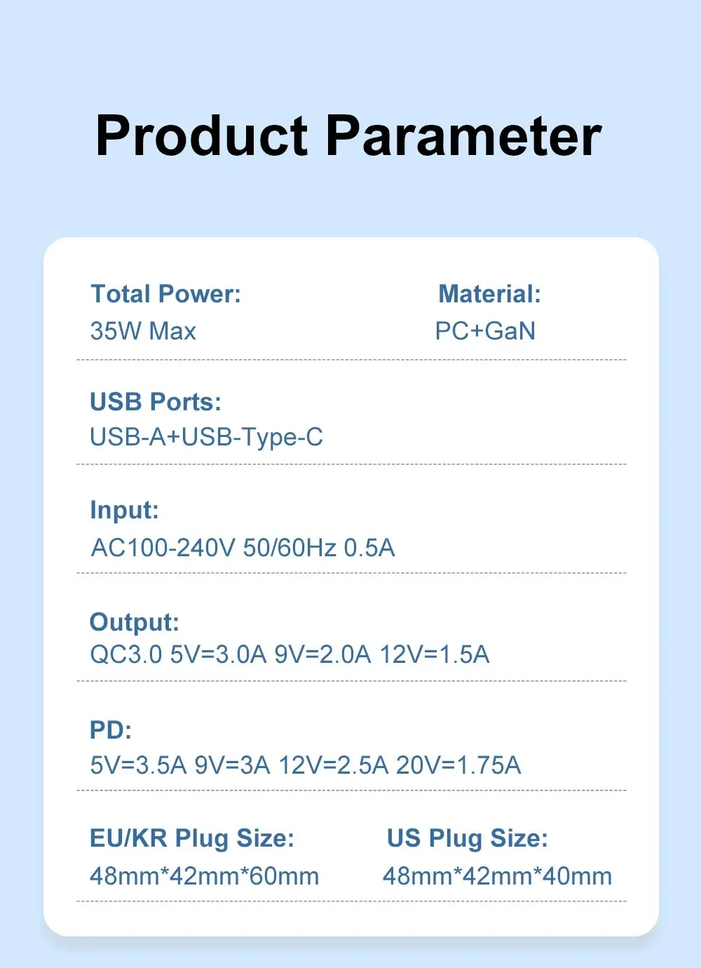 35W GaN USB Type C Charger Tablet Fast Charger QC3.0 PD3.0 Charge Adaper For Iphone 15 Xiaomi Poco F5 Laptop Charger