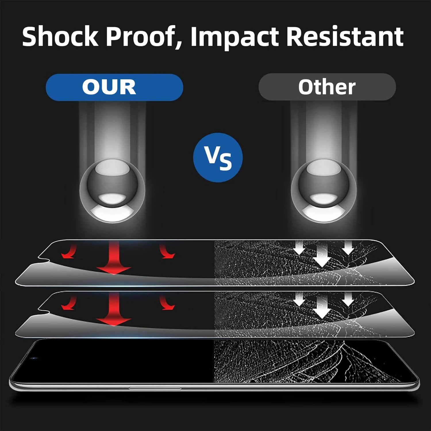 1/4Pcs Tempered Glass For Samsung Galaxy S21 S22 S23 S24 S25 Fingerprint Unlock Screen Protector Glass Film