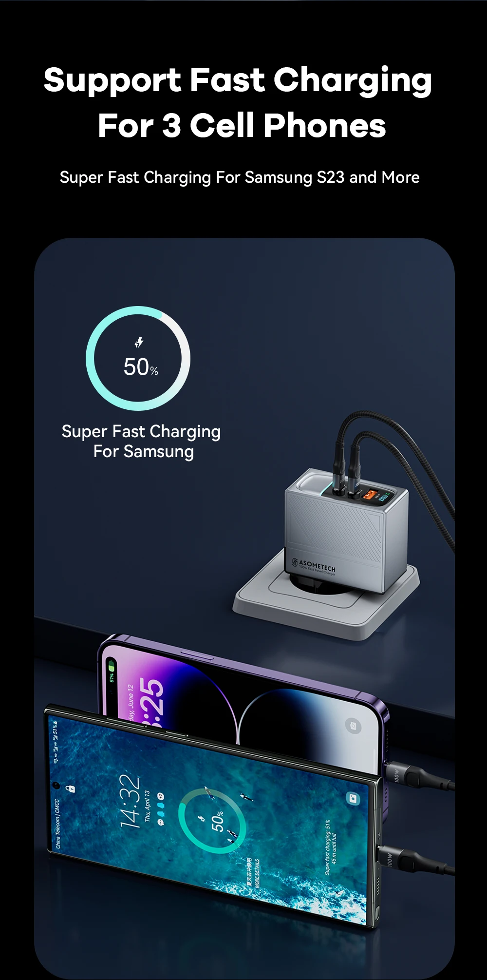 GaN USB Charger PD 100W Fast Charging Type C QC 4.0 3.0 For iPhone 14 13 Samsung Xiaomi Macbook Tablet Travel Charger Adapter