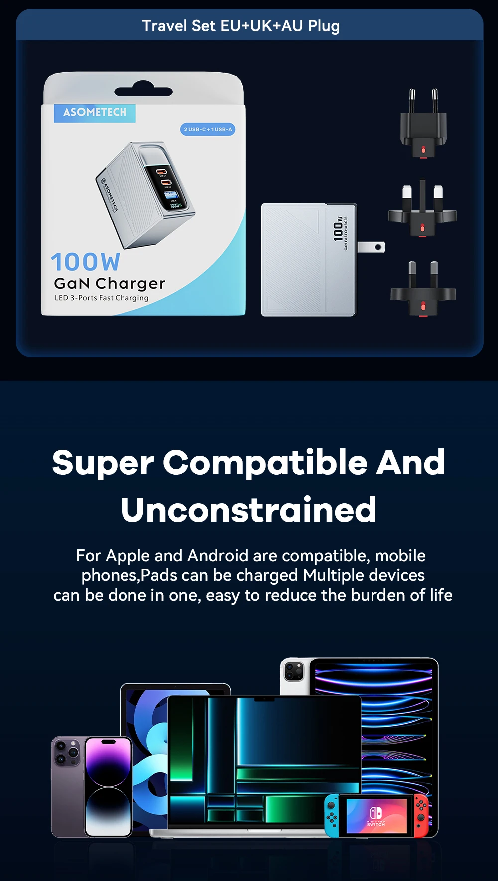 GaN USB Charger PD 100W Fast Charging Type C QC 4.0 3.0 For iPhone 14 13 Samsung Xiaomi Macbook Tablet Travel Charger Adapter