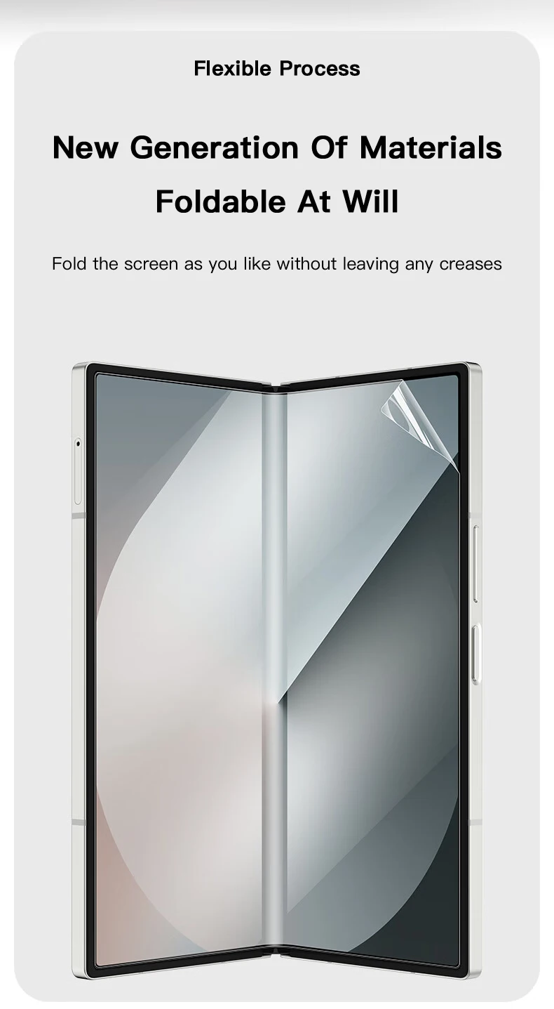 HD Hydrogel Film For Samsung Galaxy Z Fold 7 6 5 4 3 2 5G Special Internal Inner Outer Hinge Sticker Full Body Screen Protector