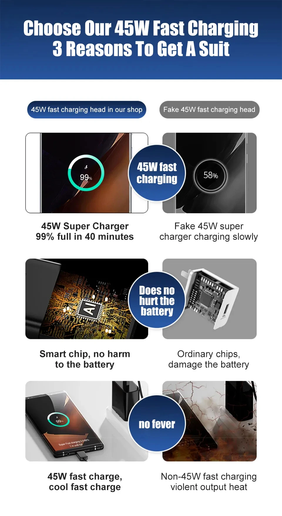 For Samsung PD 45W Super Fast Charger For Samsung Galaxy S25 S24 S22 S23 Ultra A56 A55 5G Type C Fast Charge Cable Phone Adapter
