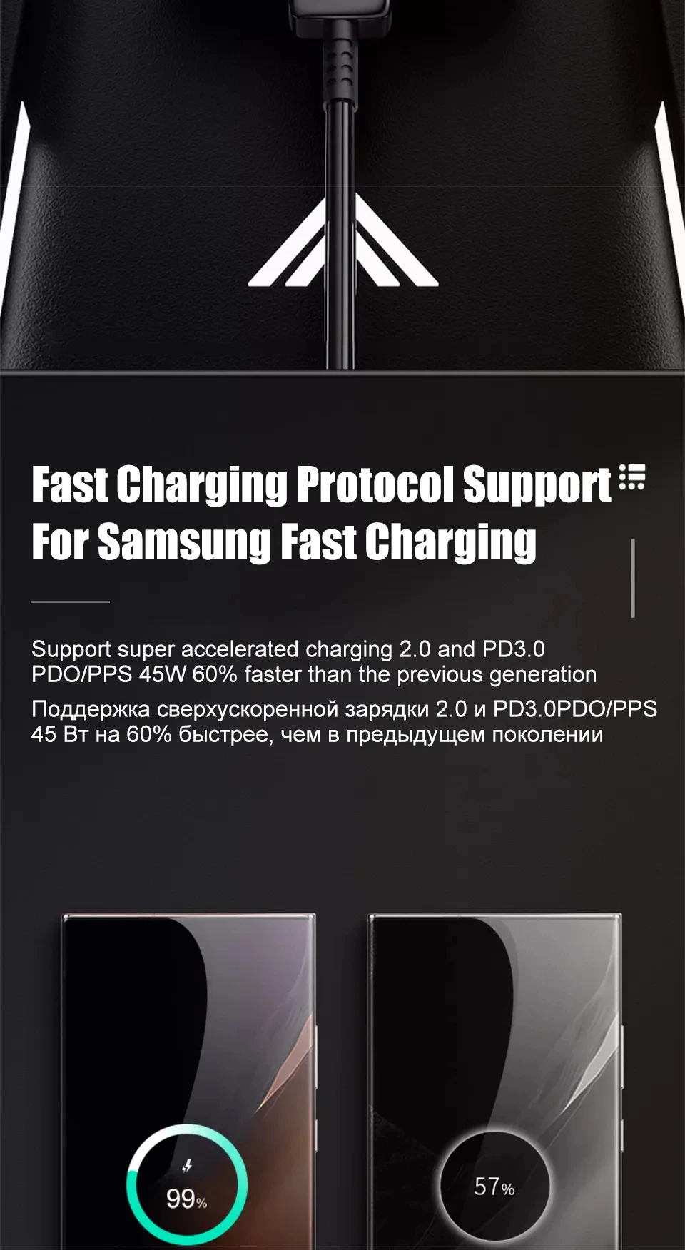 For Samsung PD 45W Super Fast Charger For Samsung Galaxy S25 S24 S22 S23 Ultra A56 A55 5G Type C Fast Charge Cable Phone Adapter