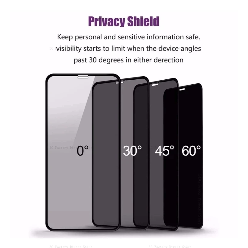 4PCS Privacy Tempered Glass For Huawei P40 P30 P20 Lite E 5G 4G Anti- Spy Screen Protector For Huawei P Smart 2019 2020 2021 Z