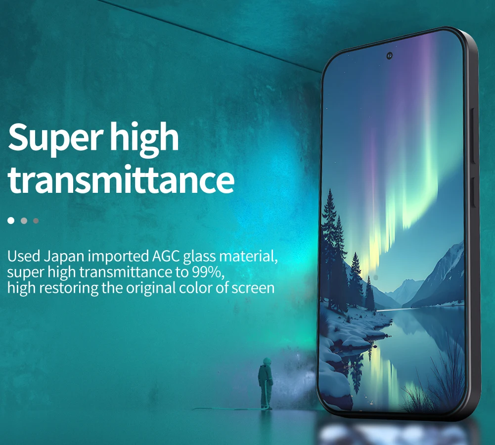 Nillkin For Xiaomi 17/18 Pro Max Mi 17 Ultra Mi 17 Max H+PRO high-definition half screen tempered film protective film
