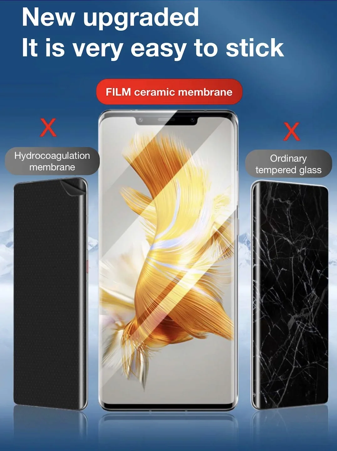 3Pcs For HONOR Magic7 Magic6 Magic5 Magic4 Magic3 Magic2 Magic 7 6 5 4 3 2 Pro Screen Protector with Kit ,Not tempered glass