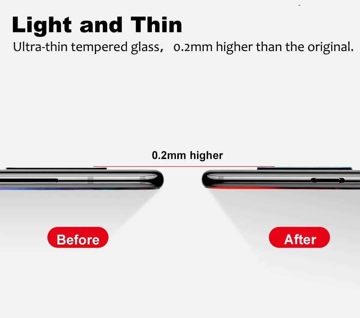 4in1[2 Back Glass + 2 Lens Glass] Clear Phone Tempered Glass For iPhone 16 15 14 Plus 13 12 Mini 11 Pro Max Back Screen Film