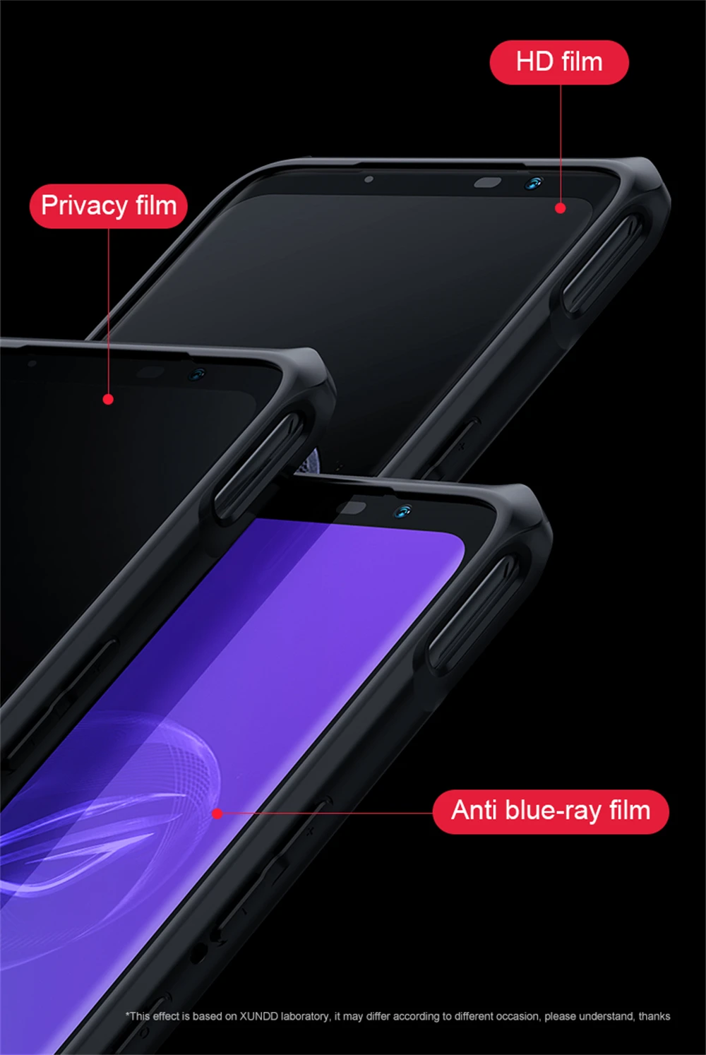 ASUS ROG Phone Case 7 6 Pro Phone 7 Ultimate Jacketing PC&TPU Airbags Shockproof Shell,Back Transparent Lens Protection Cover