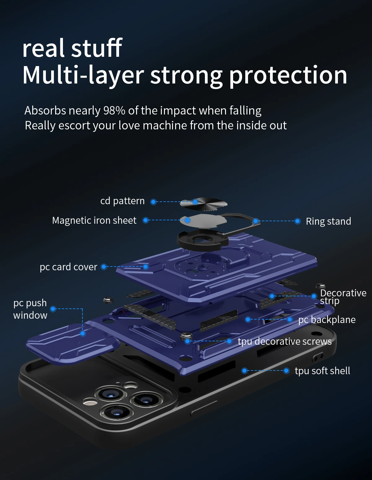 Hidden Slide Card Slot Lens Protective Case For iPhone 17 16 15 14 13 Pro Max 12 11 XR XS MAX 8 7 Plus SE 2022 Magnet Ring Cases